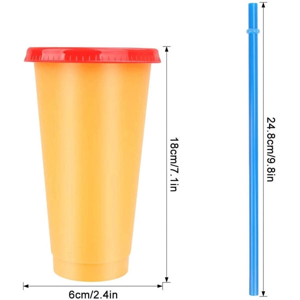 Color changing plastic cups