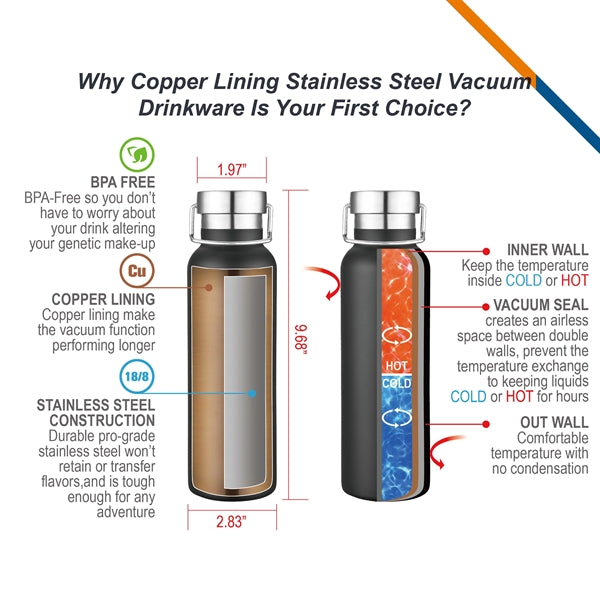 Dyno Stainless Steel Water Bottle - 20 OZ.