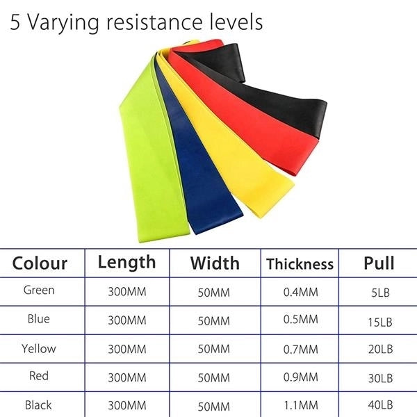 Yoga Resistance Rubber Bands
