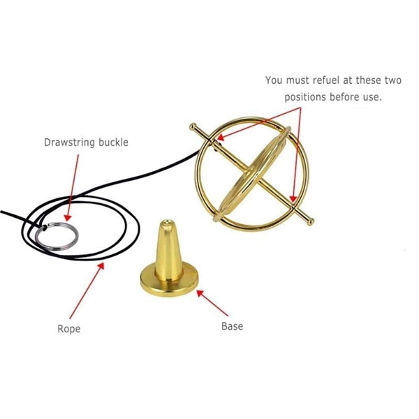 Fingertip Decompression Gyroscop Relieve Stress Toy