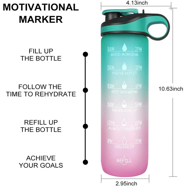 Sports Water Bottle