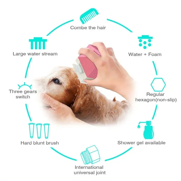 Pet Shower Head Bathing Brush