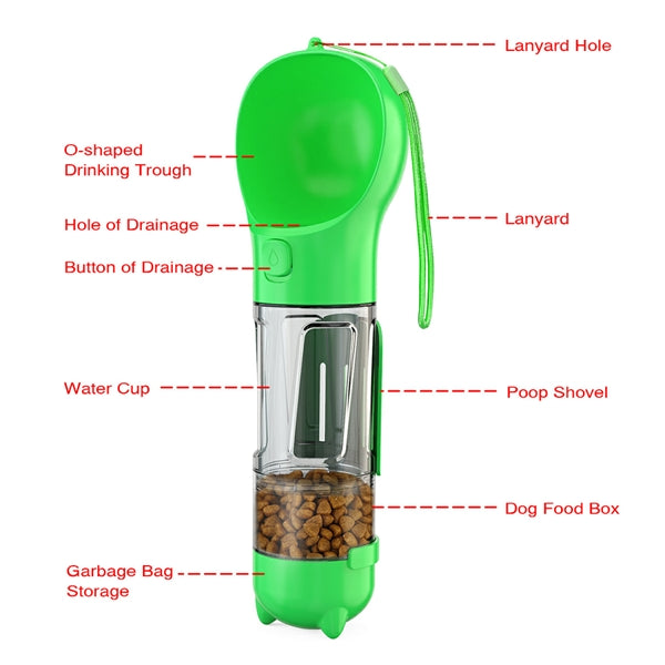Pet multifunctional Outdoor Water Bottle