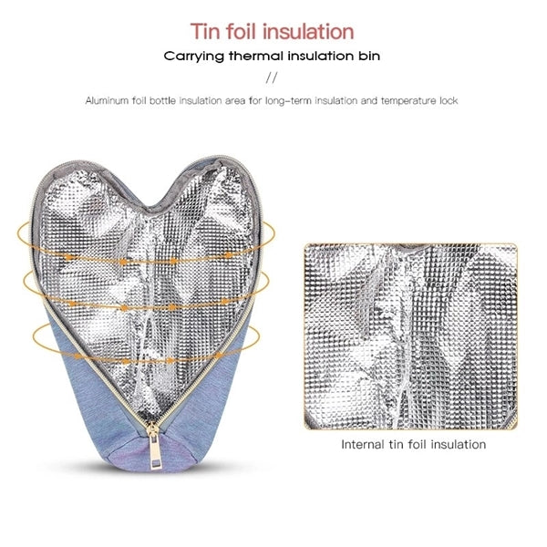 Milk Warmer Insulation Bag