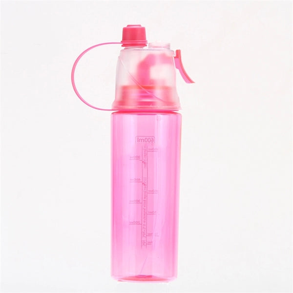 20-Ounce Spray Water Bottle