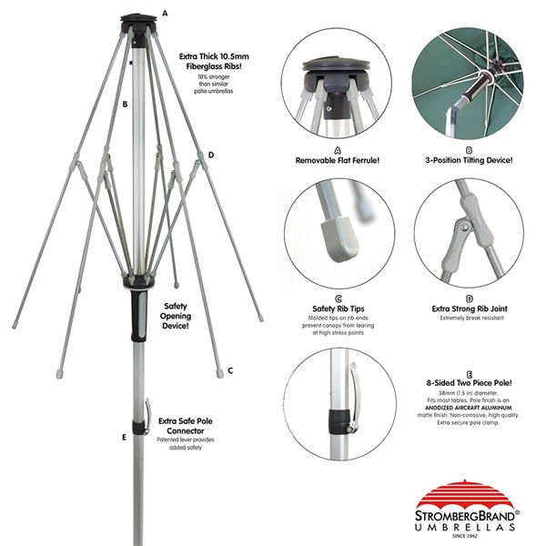 The Vented Ultimate Patio Umbrella - Commercial Quality