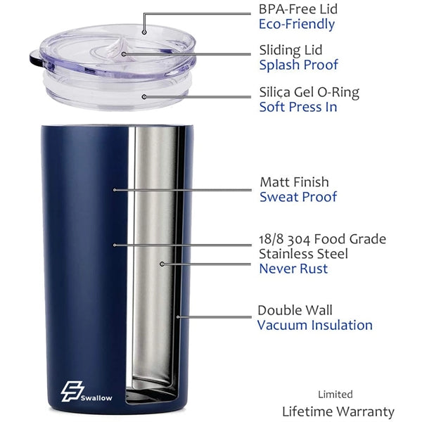 Water Bottle