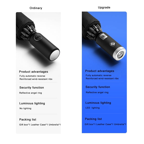 Automatic Reversed Umbrella With Reflective Stripe