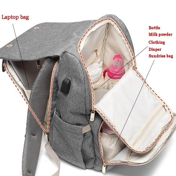 Mummy / Daddy Backpack Diaper Bag Set with USB port