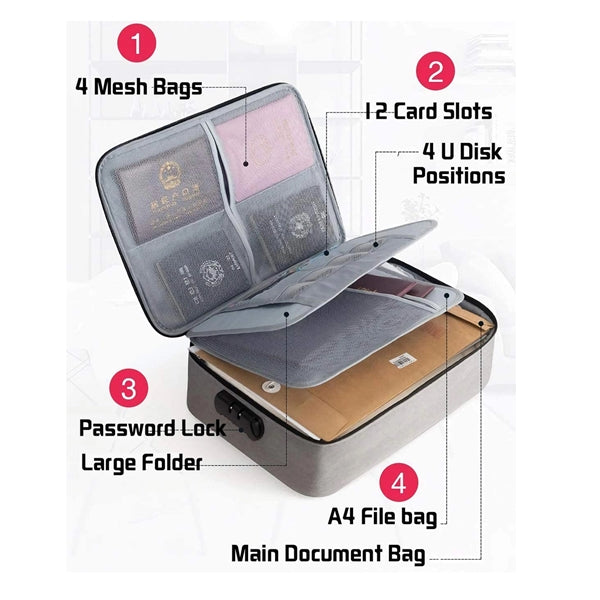 Waterproof 3-Layer Document Storage Bag with Password Lock