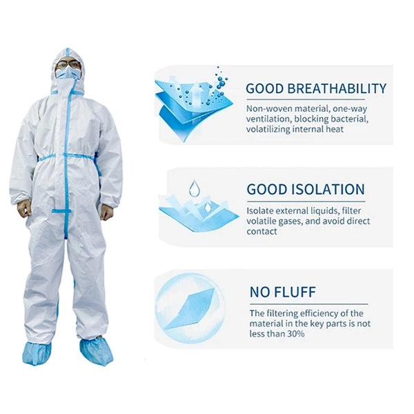 Disposable SMS Isolation Gowns Coveralls