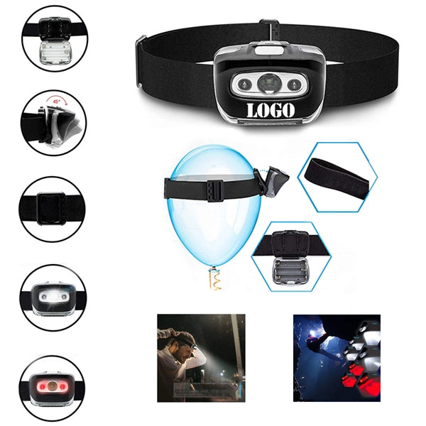 LED Headlamp