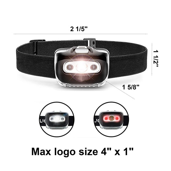 LED Headlamp
