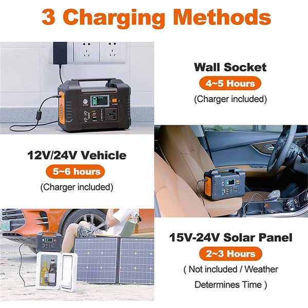 200W Portable Power Station Solar Generator Battery Charger