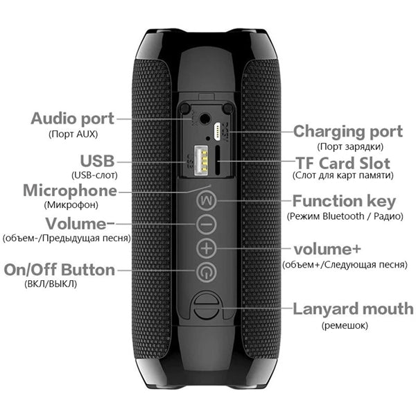 Waterproof Outdoor Speaker