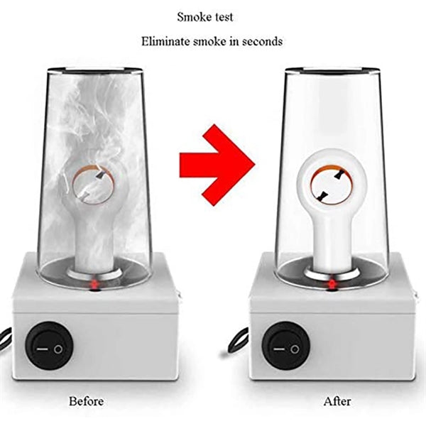 Portable Air Purifier Ionizer For Car