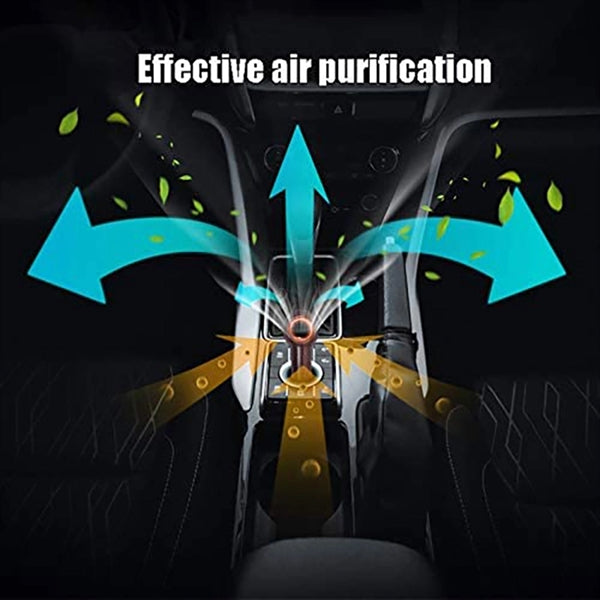Portable Air Purifier Ionizer For Car