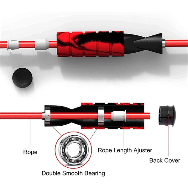 2 in 1 Cordless Indoor Jump Rope with Two Balls