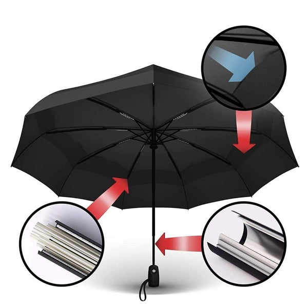 Folding Backpack Umbrella for Rain
