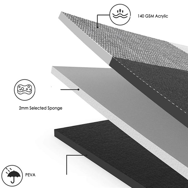 Picnic & Outdoor Blanket for Water-Resistant Handy Mat