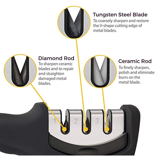 Handle Knife Sharpener