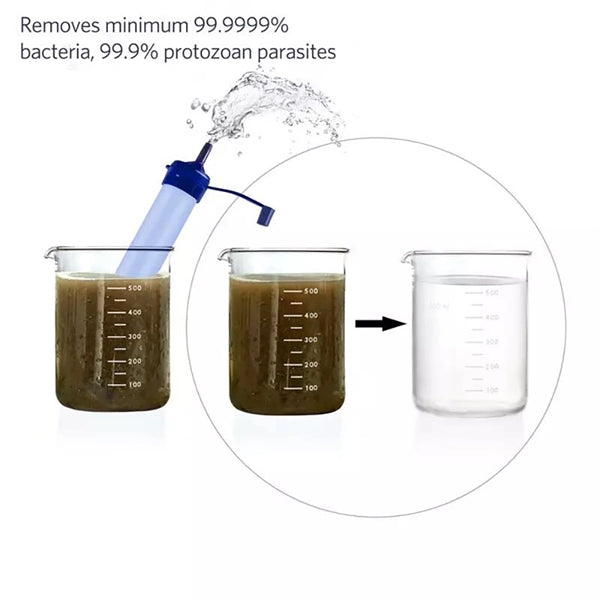 Outdoor Water Filter