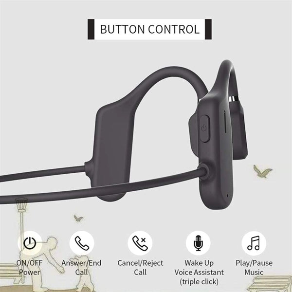 Wireless Open-Ear Air Bone Conduction Headphones