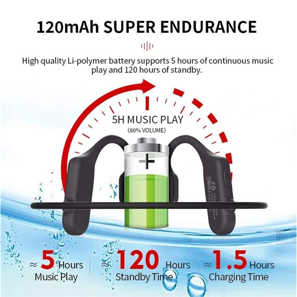 Wireless Open-Ear Air Bone Conduction Headphones