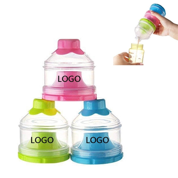 Baby Milk Powder Formula Dispenser