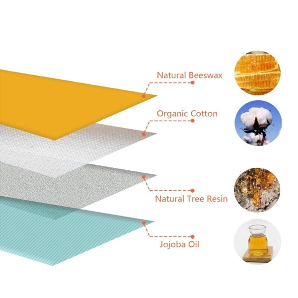 Sized Cotton Fabric Beeswax Food Warps