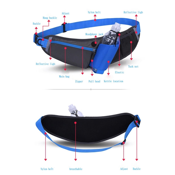 Giveaway Water Bottle Fanny Packs