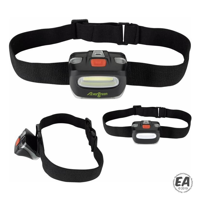 COB Headlamp